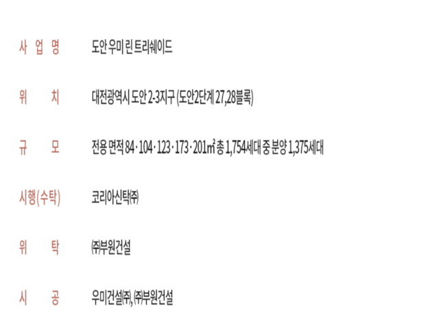 도안 우미린 트리쉐이드 민간임대 사업개요