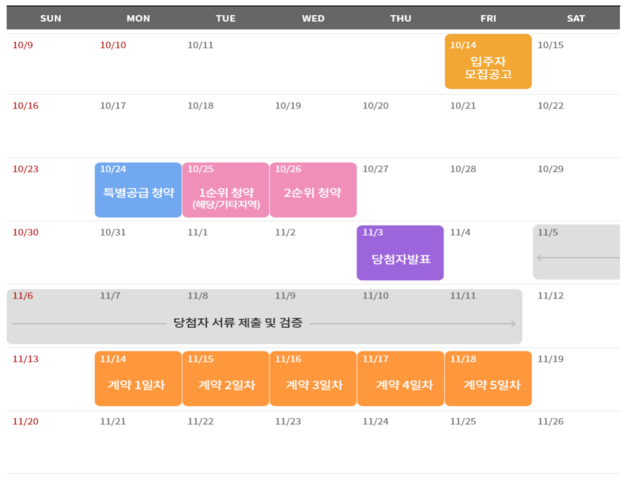 도안 우미린 트리쉐이드 민간임대 분양일정